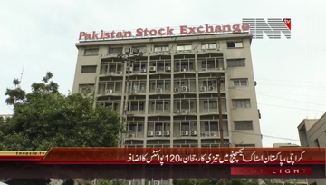 Karachi- Pakistan Stock Exchange, 100 Index rises by 120 Points