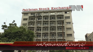 Karachi- Pakistan Stock Exchange, 100 Index rises by 423 Points