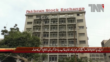 Karachi- Pakistan Stock Exchange, 100 Index Rises by 87 Points