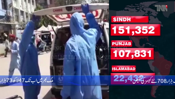 Karachi- Coronavirus kills 21 Pakistanis, infects 1,708 in one day 