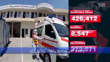 Karachi- Pakistan reports 2,963 new coronavirus cases, 60 deaths