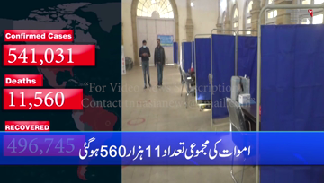 Karachi- Pakistan reports 46 deaths by coronavirus, 1,644 new cases in one day