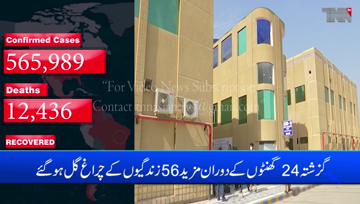 Karachi- Pakistan reports 56 deaths by coronavirus, 1,165 new cases in one day