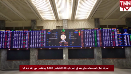KSE-100 surges as geopolitical tensions ease