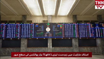 Pakistan's benchmark index climbs to close at 171,175 points on institutional buying