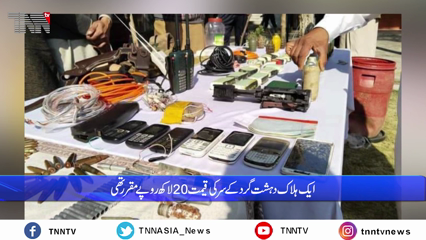 Peshawar- Militant who blew himself up in Swabi carried Rs2m head money
